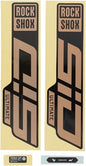 sid ultimated decals